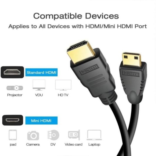 Cable HDMI Goobay 74083 2m HDMI Tipo A macho a Mini HDMI Tipo C macho 3D 18Gbps Negro