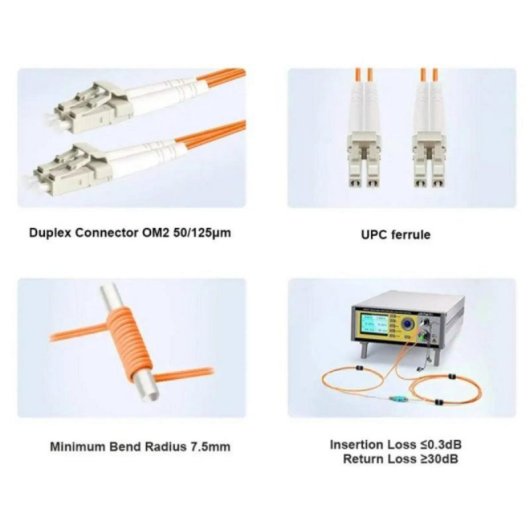 Cable fibra óptica Goobay 96134 LC a LC 3m OM2 dúplex naranja PVC para redes profesionales