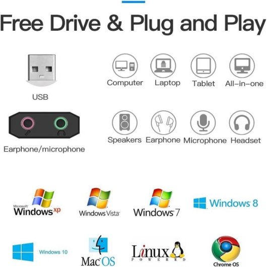 Adaptador Usb Tarjeta Sonido Microfono Auricular  Negro
