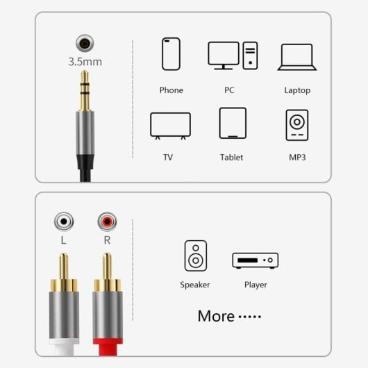 Cable Audio Estereo Jack 3.5 Macho - 2x Rca Macho Pro 0.50 M Negro