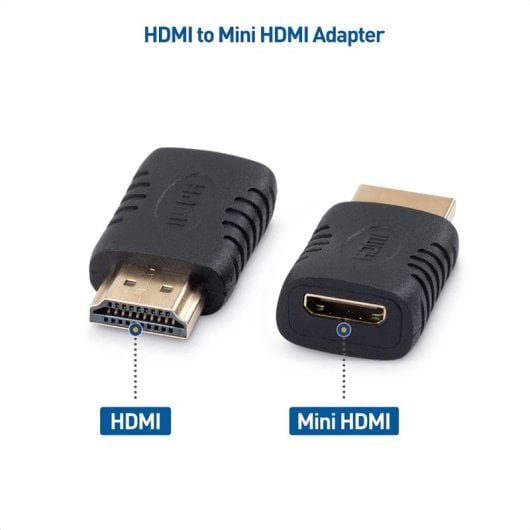 Adaptador Mini Hdmi Hembra - Hdmi Macho  Negro