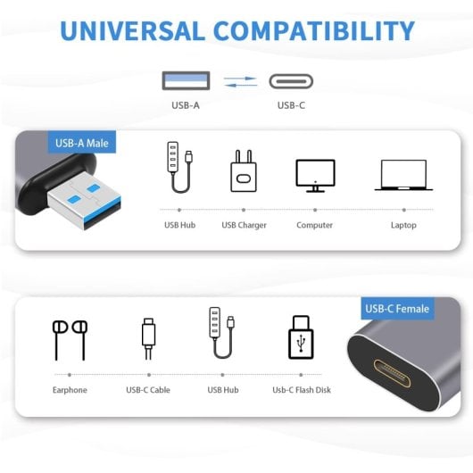 Adaptador Usb C Hembra A Usb Macho Aluminio 3.1  Plateado