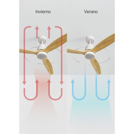 Create - Wind Stylance - Ventilador De Techo 40w Silencioso 100% Madera Varios Tamaños Blanco - 9 -