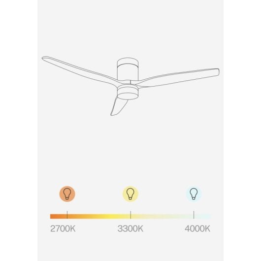 Create - Wind Calm - Ventilador De Techo 40w Silencioso Con Aspas De Abs Técnico Varios Tamaños Blanco - 8 -