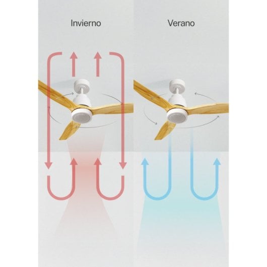 Create - Wind Stylance - Ventilador De Techo 40w Silencioso 100% Madera Varios Tamaños Blanco - 8 -