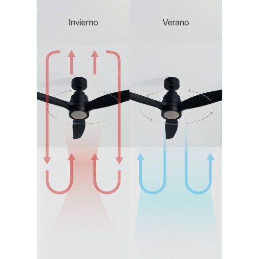 Create - Wind Stylance - Ventilador De Techo 40w Silencioso 100% Madera Varios Tamaños Negro - 8 -