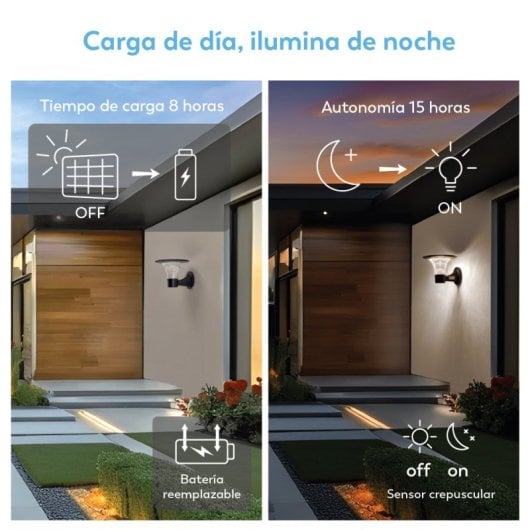 Aplique De Exterior Solar Led Garza 2200lm - Iluminación Efecto Estrella Con Sensor De Movimiento Y Cobertura De 80m²