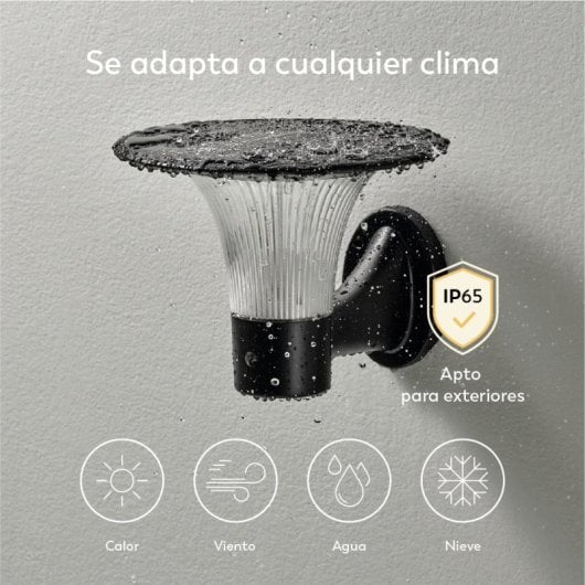 Aplique De Exterior Solar Led Garza 2200lm - Iluminación Efecto Estrella Con Sensor De Movimiento Y Cobertura De 80m²