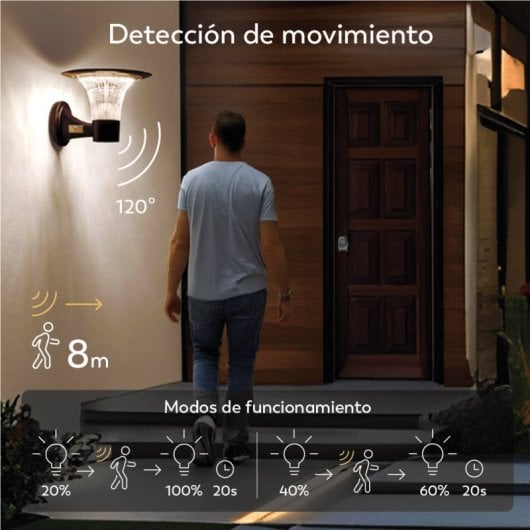 Aplique De Exterior Solar Led Garza 2200lm - Iluminación Efecto Estrella Con Sensor De Movimiento Y Cobertura De 80m²