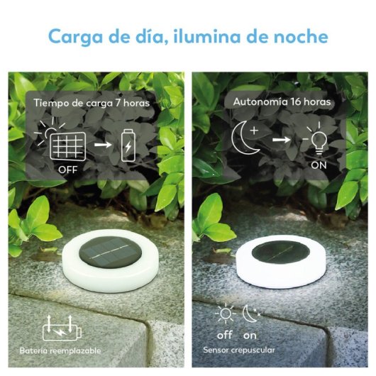 Pack De 3+1 Balizas Solares Led Garza Con Luz Neutra De 4000k Y Sensor Crepuscular