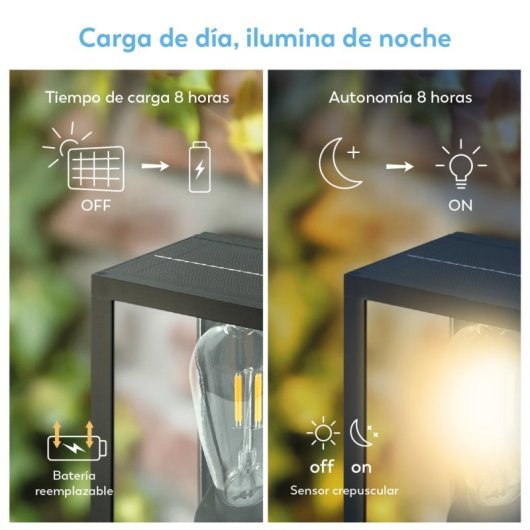 Aplique De Exterior Solar Led Vintage Garza - Iluminación Eficiente De 400lm Con Sensor De Movimiento Y Autonomía De 8 H