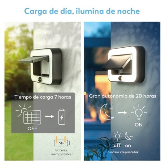 Aplique Solar Led Garza - Iluminación Exterior De 500lm Con Sensor De Movimiento Y 3 Modos, Ip54, 20 Horas De Autonomía,