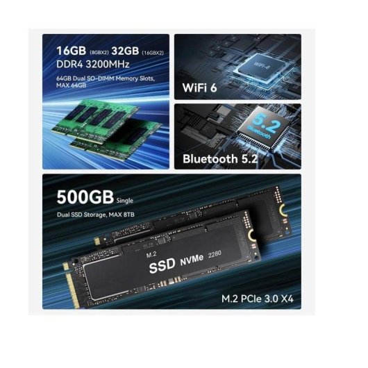 Mini PC Beelink EQR5 AMD Ryzen 5 Pro 5650U 16GB 512GB SSD Radeon Windows 11