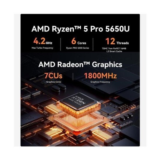 Mini PC Beelink EQR5 AMD Ryzen 5 Pro 5650U 16GB 512GB SSD Radeon Windows 11