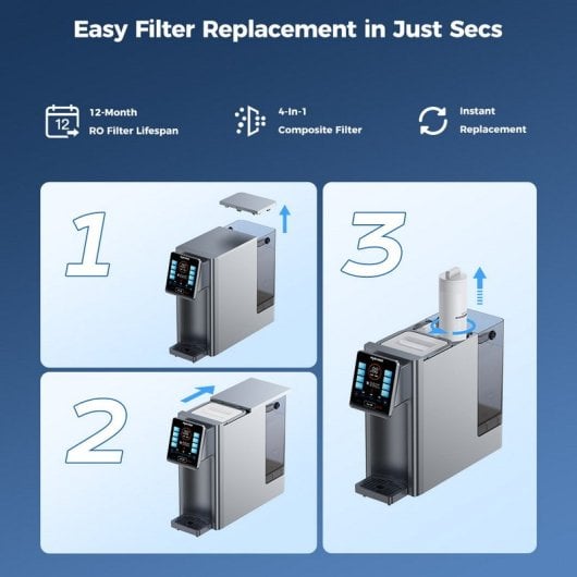 Hydrofast W100 Purificador De Agua De Encimera