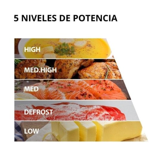 Microondas Toshiba MWP-MM20P 20L 700W Painel Mecânico Descongelação Automática