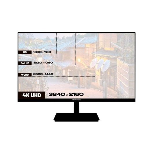 Écran PC JAPANNEXT JN-IPS2802UHDR-W 28" Ultra HD 4K 60Hz IPS HDR FreeSync G-Sync 5ms