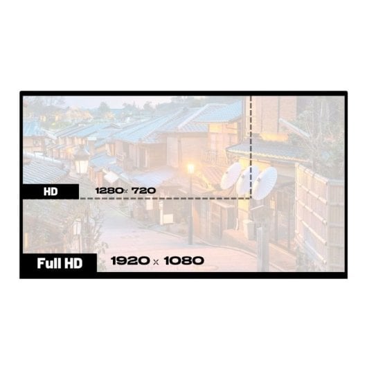 Japannext Jn-dmd-ips156f Doppio monitor 2 x 15,6" Ips Full HD