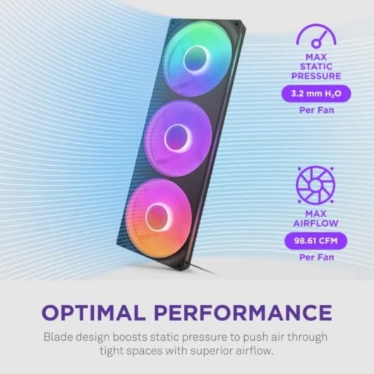Ventilateur NZXT F420 RGB Core 14 cm Noir Performance Silencieuse RGB