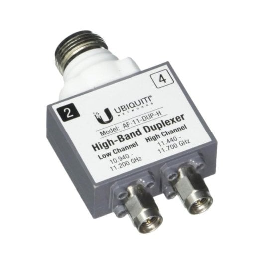 Ubiquiti AF-11-DUP-H Glasfaseradapter für AirFiber AF-11 Direct Fit Outdoor, Schwarz