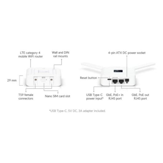 Router Ubiquiti UMR WiFi LTE nano-SIM 2x GbE 1 PoE-out Pantalla táctil 1.3” USB-C