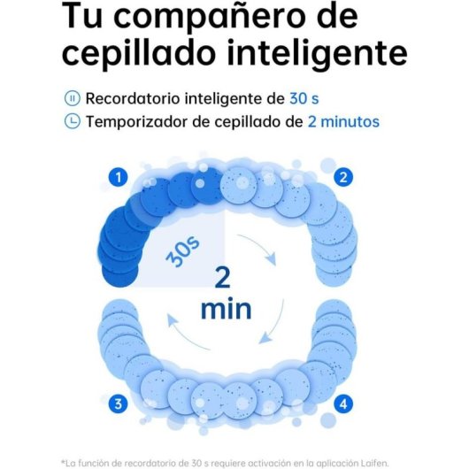 Schallzahnbuerste Laifen Wave Rosa 3 Modi 3 Buerstenkoepfe Timer App
