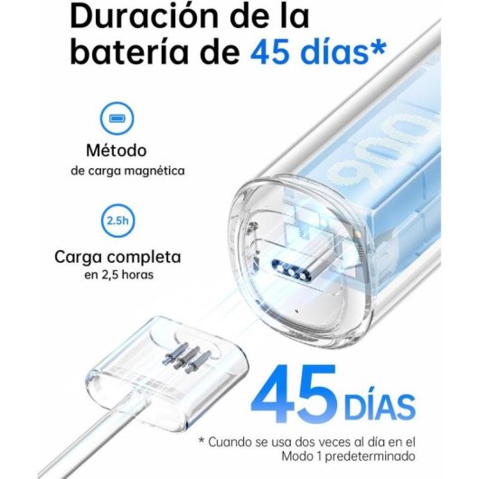 Schallzahnbuerste Laifen Wave Rosa 3 Modi 3 Buerstenkoepfe Timer App