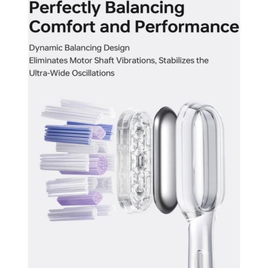 3 Testine di Ricambio per Spazzolino Elettrico Bianche 95x20x20 mm, 33 g