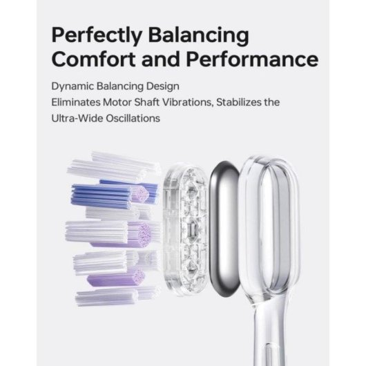 Aufsteckbürste Laifen Pack 3 Einheiten Gum Care Super-Clean Ultra-Whitening