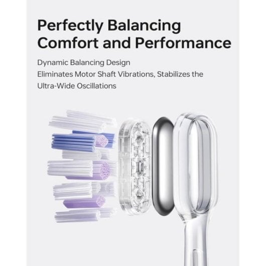 Testine per Spazzolino Elettrico con Tecnologia Wave e Setole di Alta Qualità