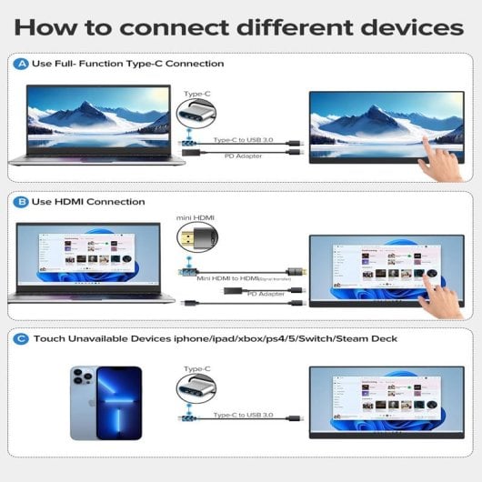 UPERFECT UP156TOUCH Monitor Tátil 15.6" 10 Pontos Capacitivo Ultrafino Mate Type-C FullHD