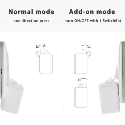 Actuador de conmutación SwitchBot Bot Blanco Montaje enrasado Bluetooth Bajo Consumo