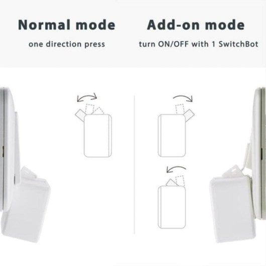 Intelligenter Schalter SwitchBot Bot Bluetooth Kompatibel mit Sprachassistenten
