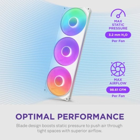 Ventilador Nzxt F420rgb Core Fan Single Frame Blanco