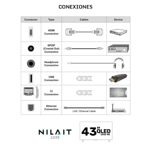 Nilait Luxe UD8004SE 43" QLED UltraHD 4K Smart TV VIDAA