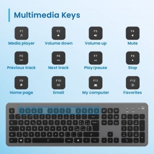 Clavier Ewent EW3296 Slim Sans Fil Rétroéclairé Bluetooth QWERTY