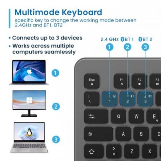 Clavier Ewent EW3296 Slim Sans Fil Rétroéclairé Bluetooth QWERTY