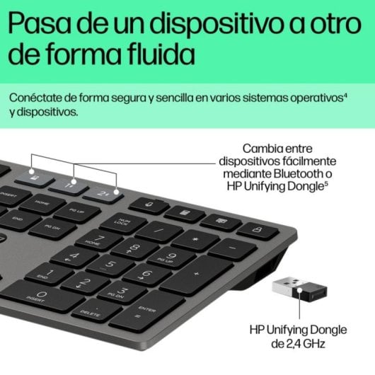 Clavier sans fil HP 725 Multidispositif Réchargeable Gris 100%
