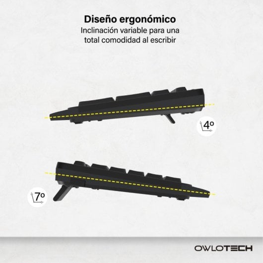 Owlotech MK300 Combo Tastiera wireless + Mouse + Tappetino per mouse nero