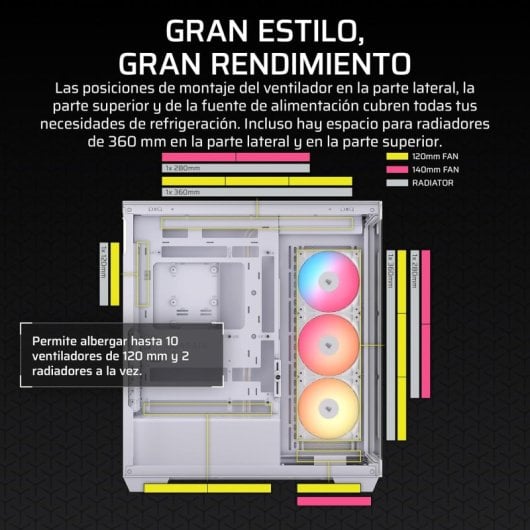 Caja PC CORSAIR 3500X RS-R ARGB Semitorre Blanco 3 Ventiladores Vidrio Templado