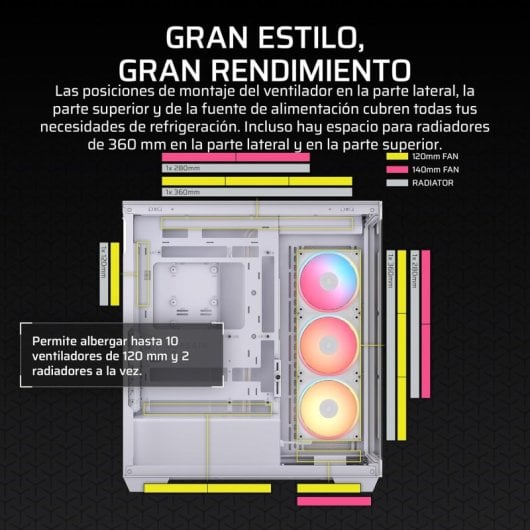 Corsair 3500X LX-R RGB Caixa E-ATX com Vidro Temperado, 3x Ventoinhas e Gestão Avançada de Cabos Branca