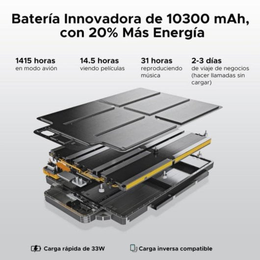 DOOGEE Blade 20 Ultra Smartphone Irrompible 32GB/512GB 10300mAh 6.6" 50MP NFC/IP68