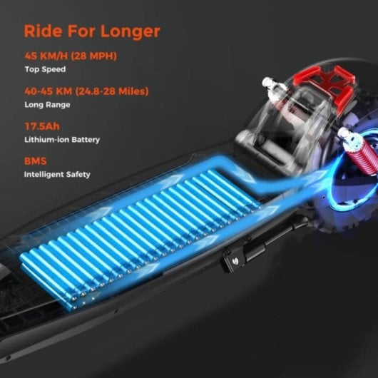 iScooter iX6 1000W 48V 17,5Ah 11" Off-Road Dupla Suspensão Trotinete Elétrica NFC