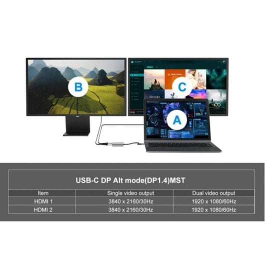 Conceptronic DONN13G Hub USB 3.2 Gen 1 Type-C 100 W HDMI 4K Ultra HD Cinzento