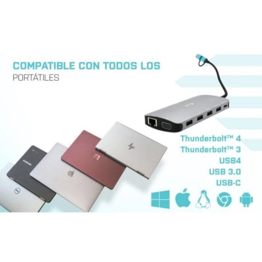 I-Tec Metal Nano Dock Estação de Acoplamento 3x Display Power Delivery 100W Prateada