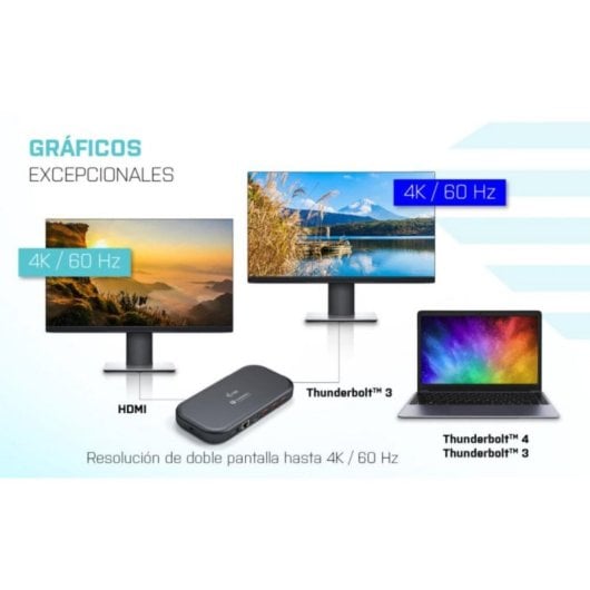 Thunderbolt 3 USB-C Dual 4K Docking Station i-tec 60W Ethernet Schwarz