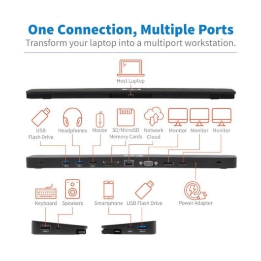 USB-C Dockingstation Tripp Lite U442-DOCK7D-B 14 Ports 4K HDMI DisplayPort VGA Gigabit Ethernet 100W PD