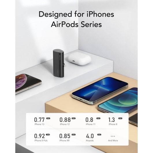 VEGER PlugOn-L VG-W0556P PowerBank plug-on 5000mah PD20W Lightning connector built-in