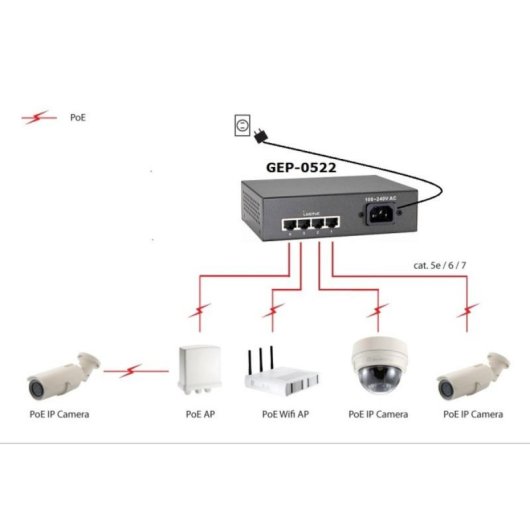 Netzwerk Switch LevelOne GEP-0522 5-Port Gigabit PoE 30W Grau