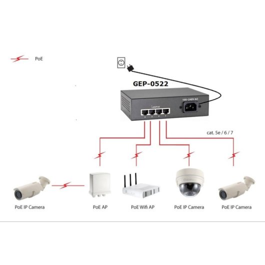 Netzwerk Switch LevelOne GEP-0522 5-Port Gigabit PoE 30W Grau